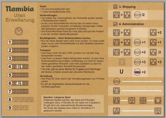 Uran-Erweiterung zu Namibia (DEU/ENG)
