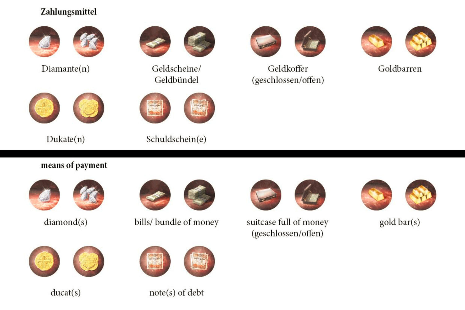 Aufkleber "Zahlungsmittel"