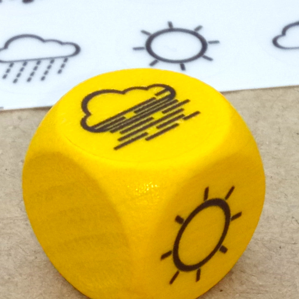 Weather symbol labels