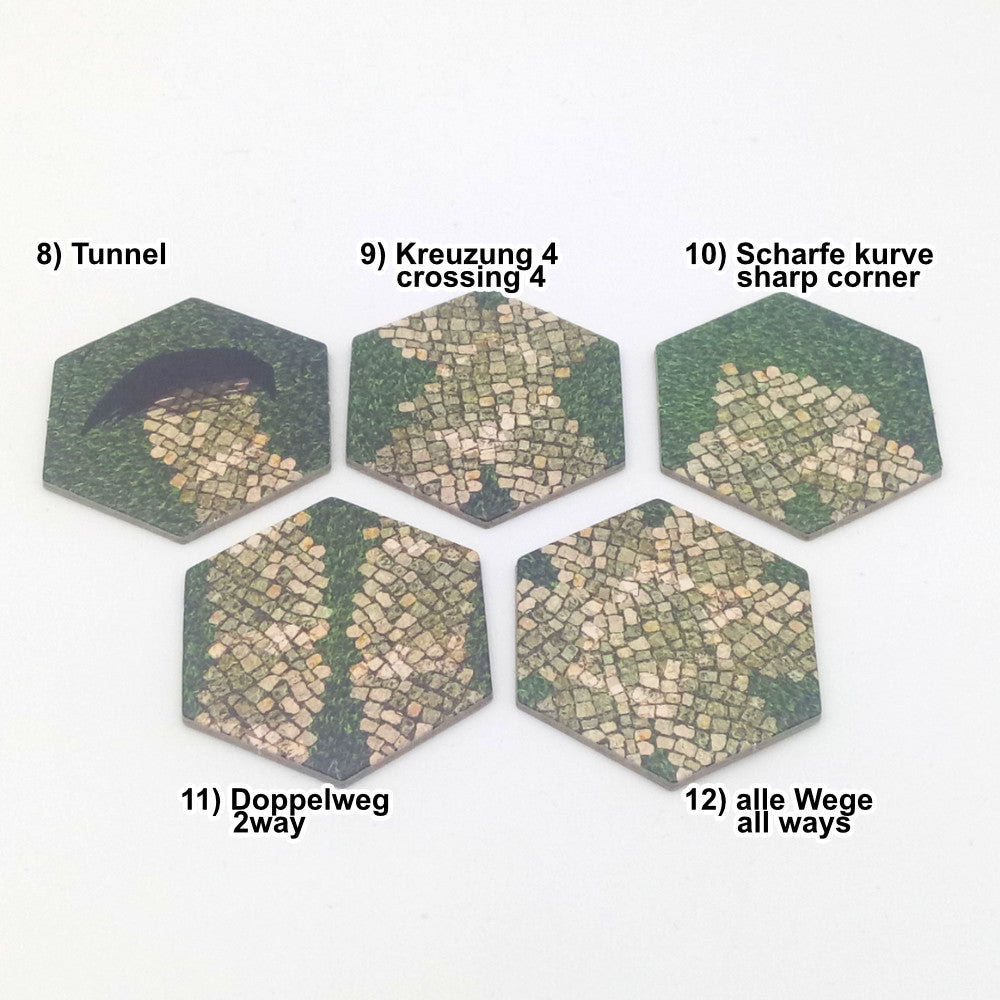 Landschaftsfelder hexagonal mit Wegen