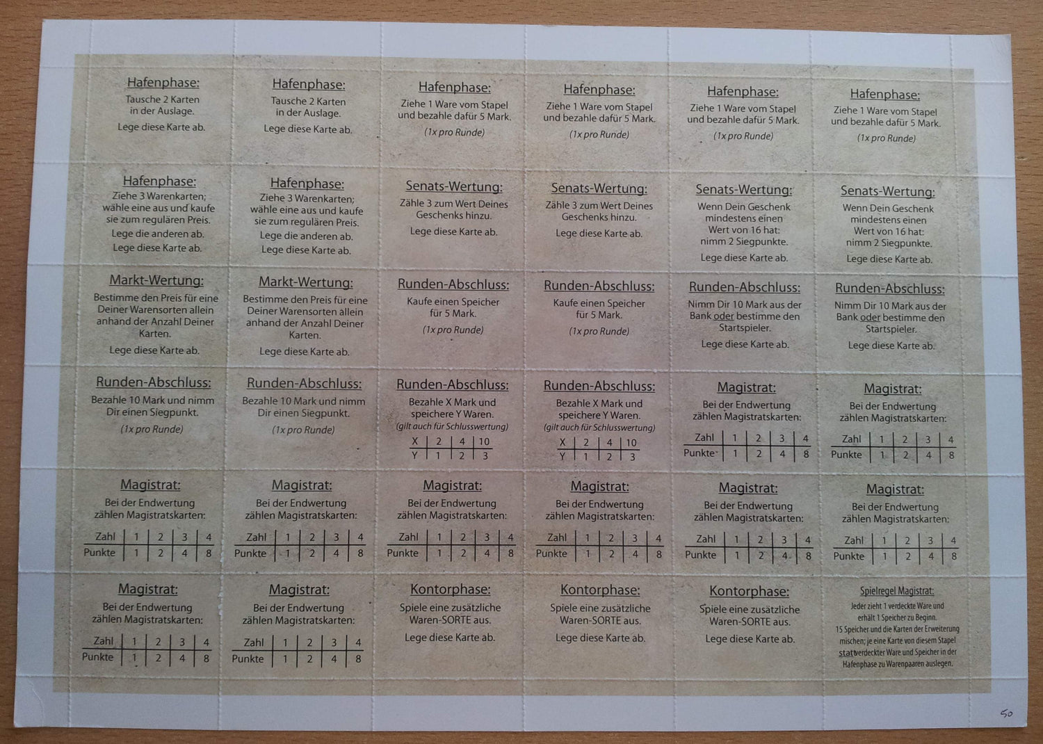 Speicherstadt Magistrate