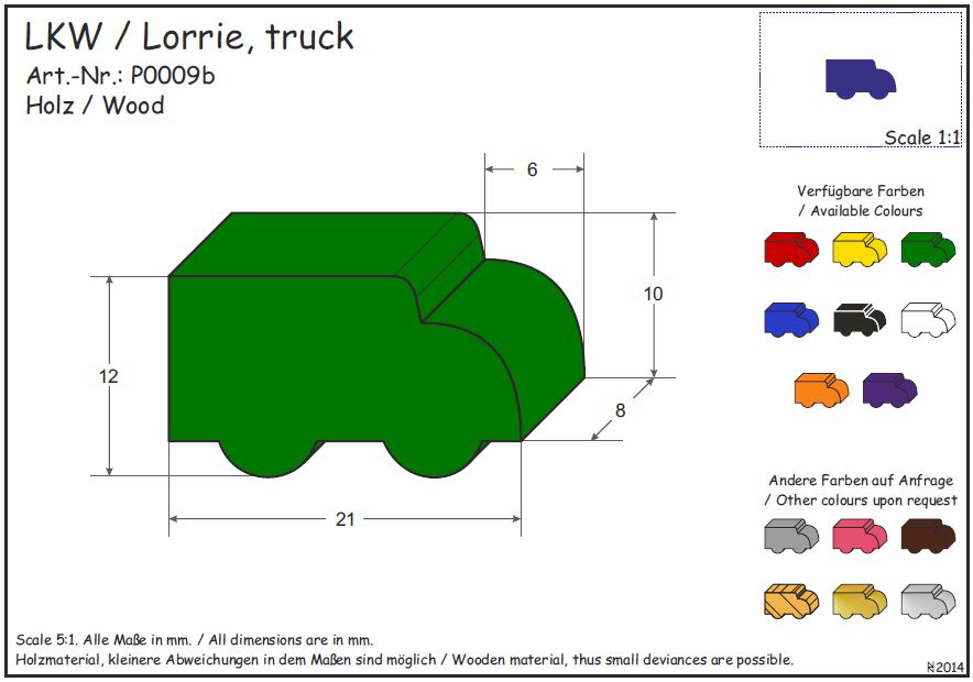 LKW, Laster