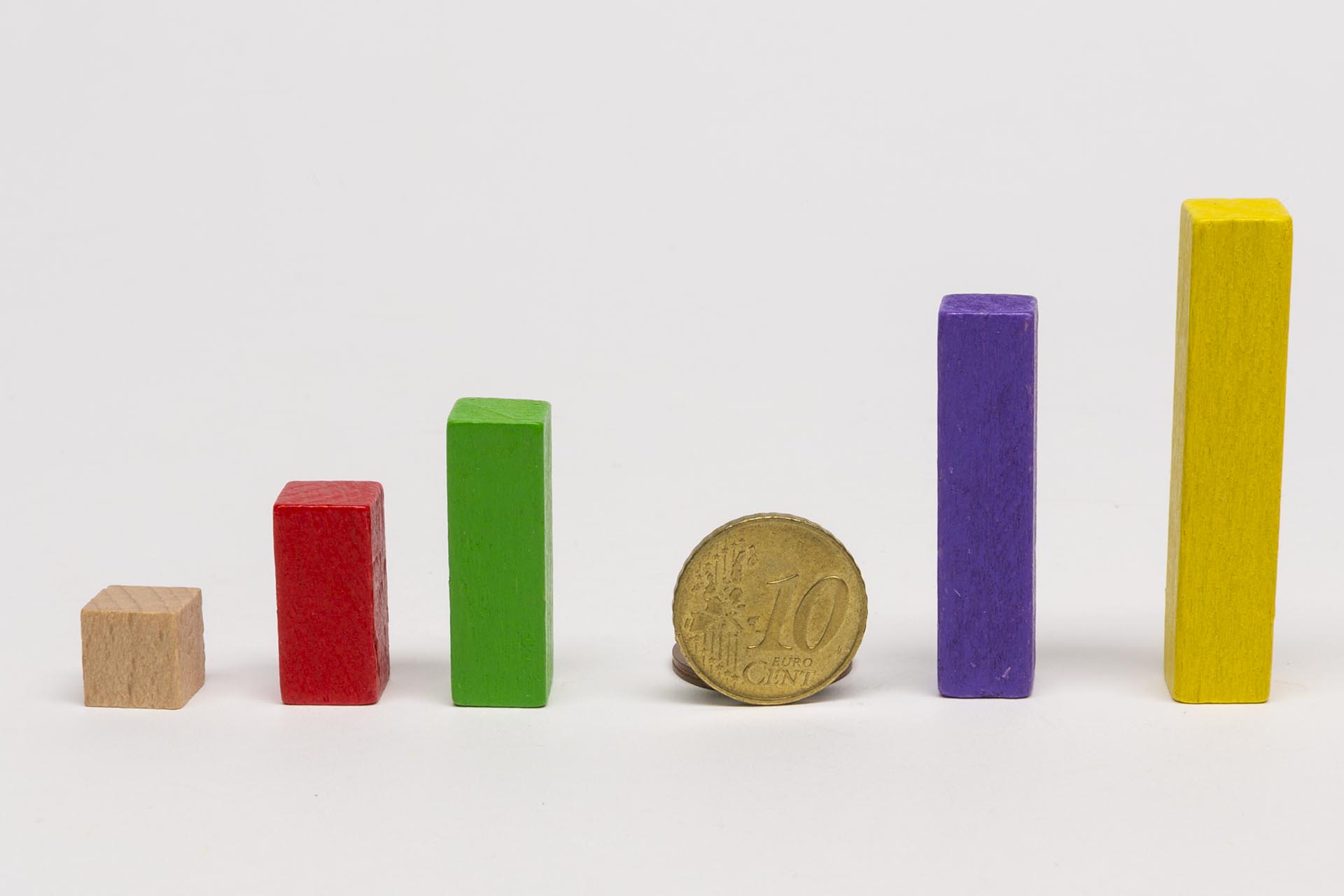 Calculation sticks 1- 5