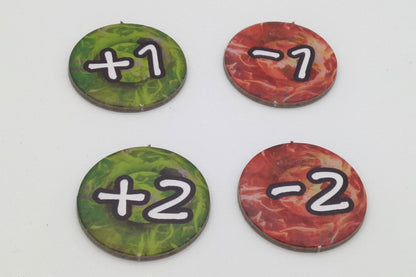 Bonus / Malus Marker