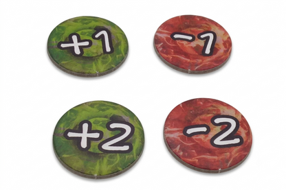 Bonus / Malus Marker