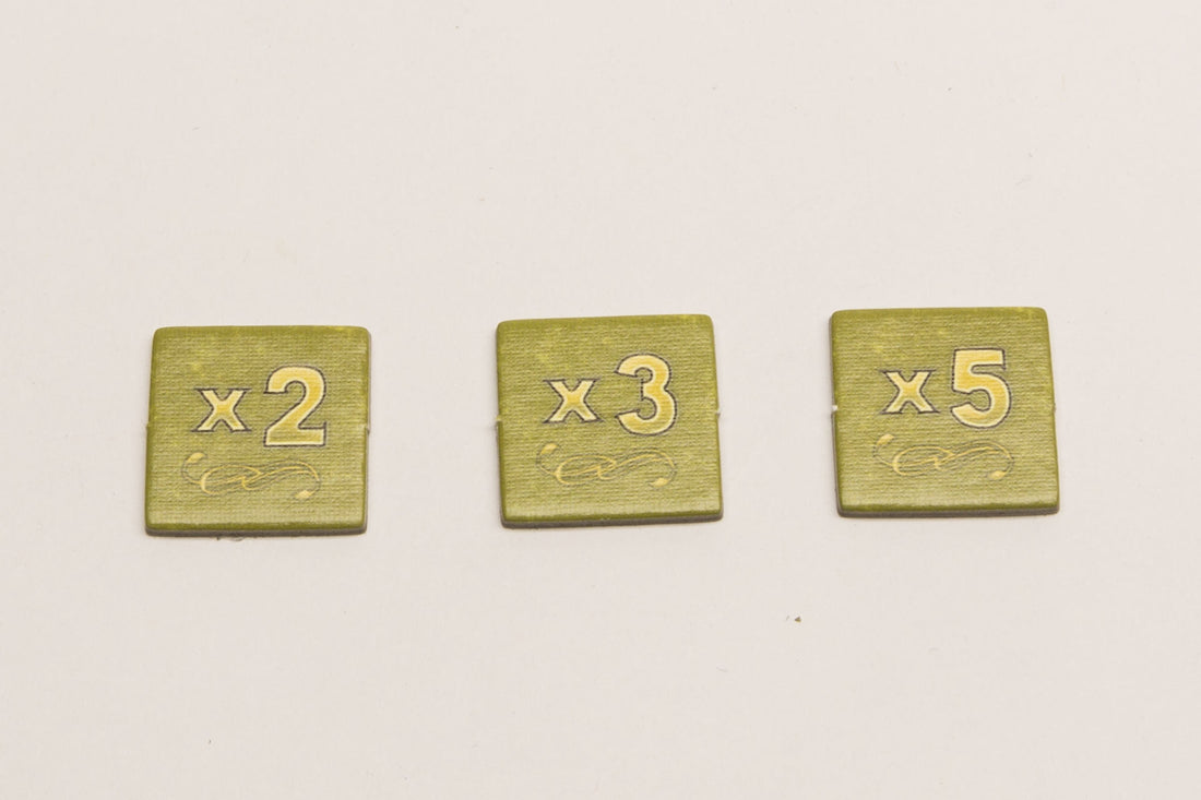 Set Multiplikatoren