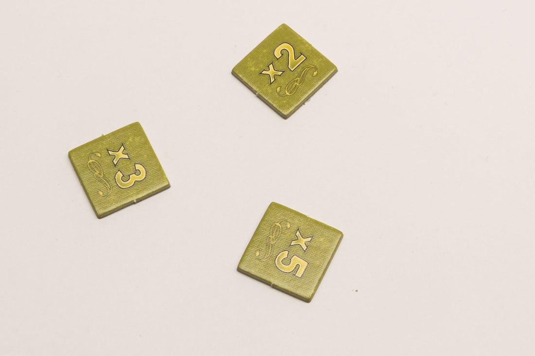 Set Multiplikatoren