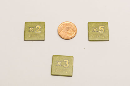 Set Multiplikatoren