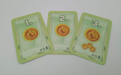Set Karten 1-3, Spielerreihenfolge