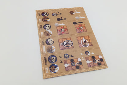 ¡Adiós Calavera! - overview card (GER/ENG)