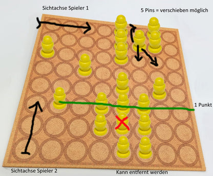 Circus Puncta Maximus (GER/ENG)