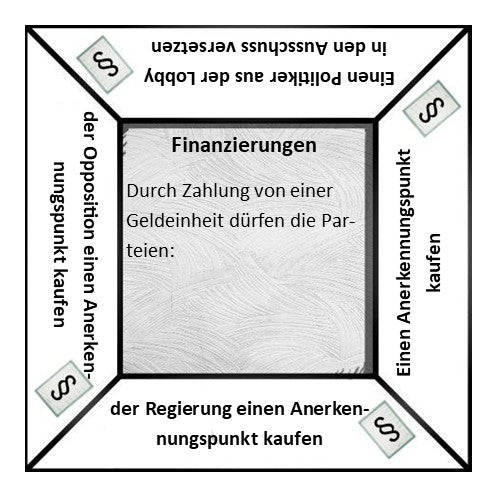 Parliament (GER/ENG)