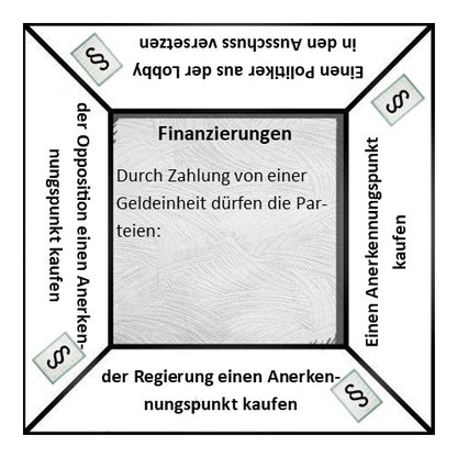 Parliament (GER/ENG)