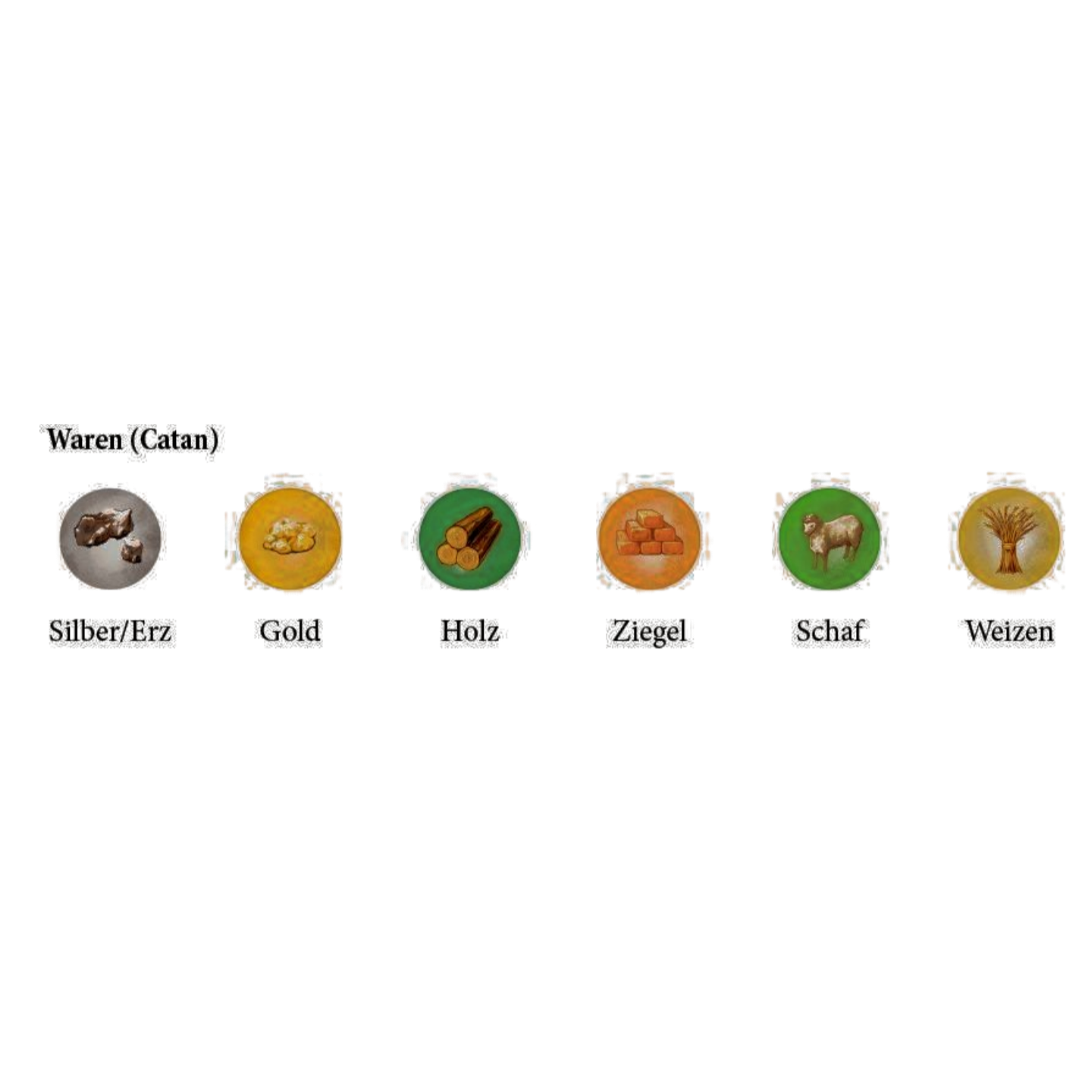 Sticker 14mm "Goods" Settlers