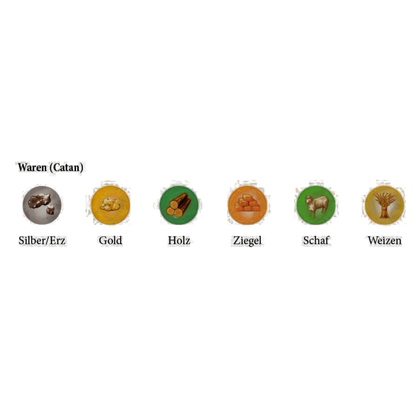 Sticker 14mm "Goods" Settlers