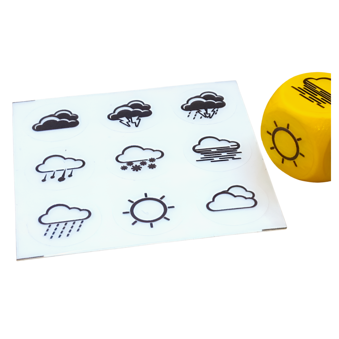 Weather symbol labels