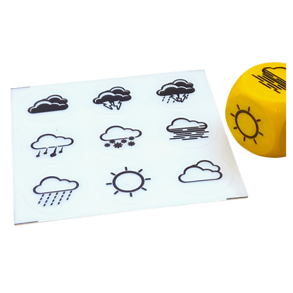 Weather symbol labels