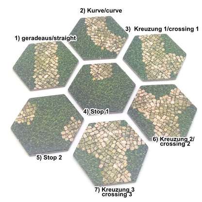 Landschaftsfelder hexagonal mit Wegen