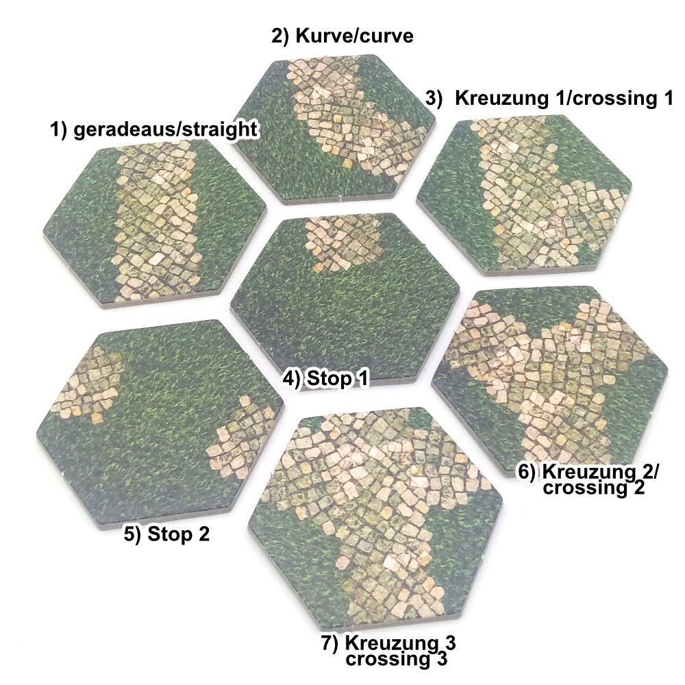 Landschaftsfelder hexagonal mit Wegen