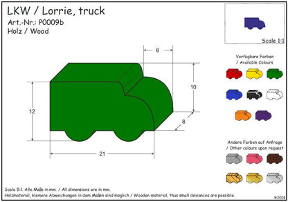 LKW, Laster
