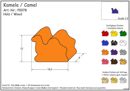 Dromedary, Camels