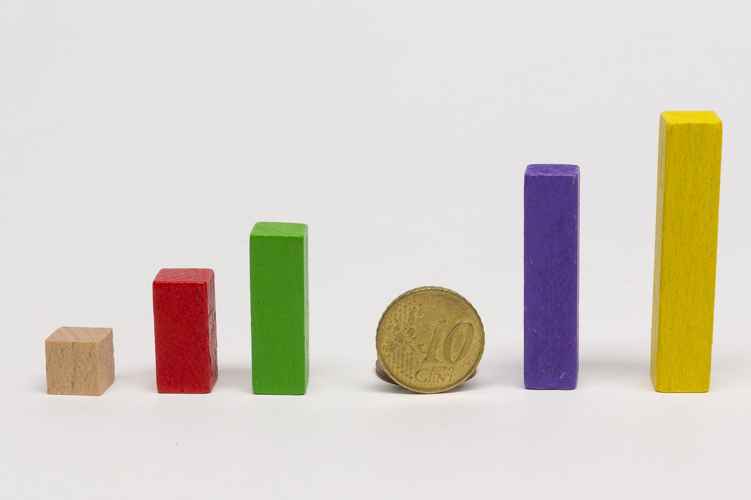 Calculation sticks 1- 5