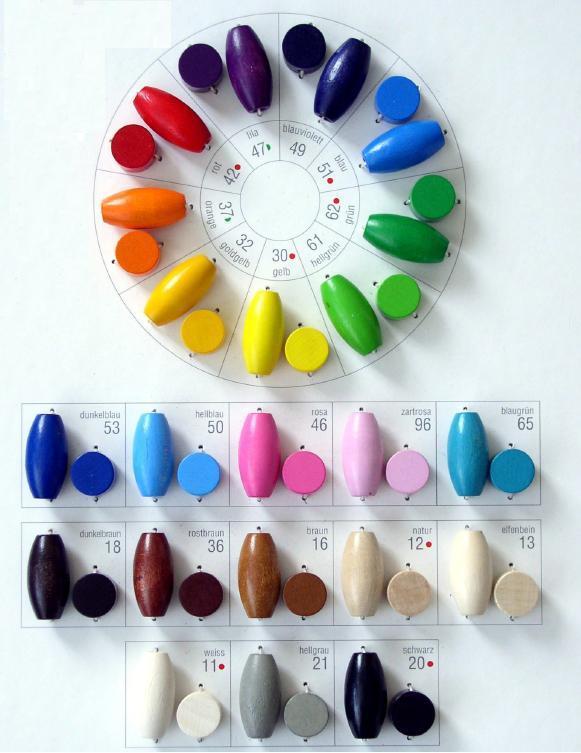 Portokosten Palette
