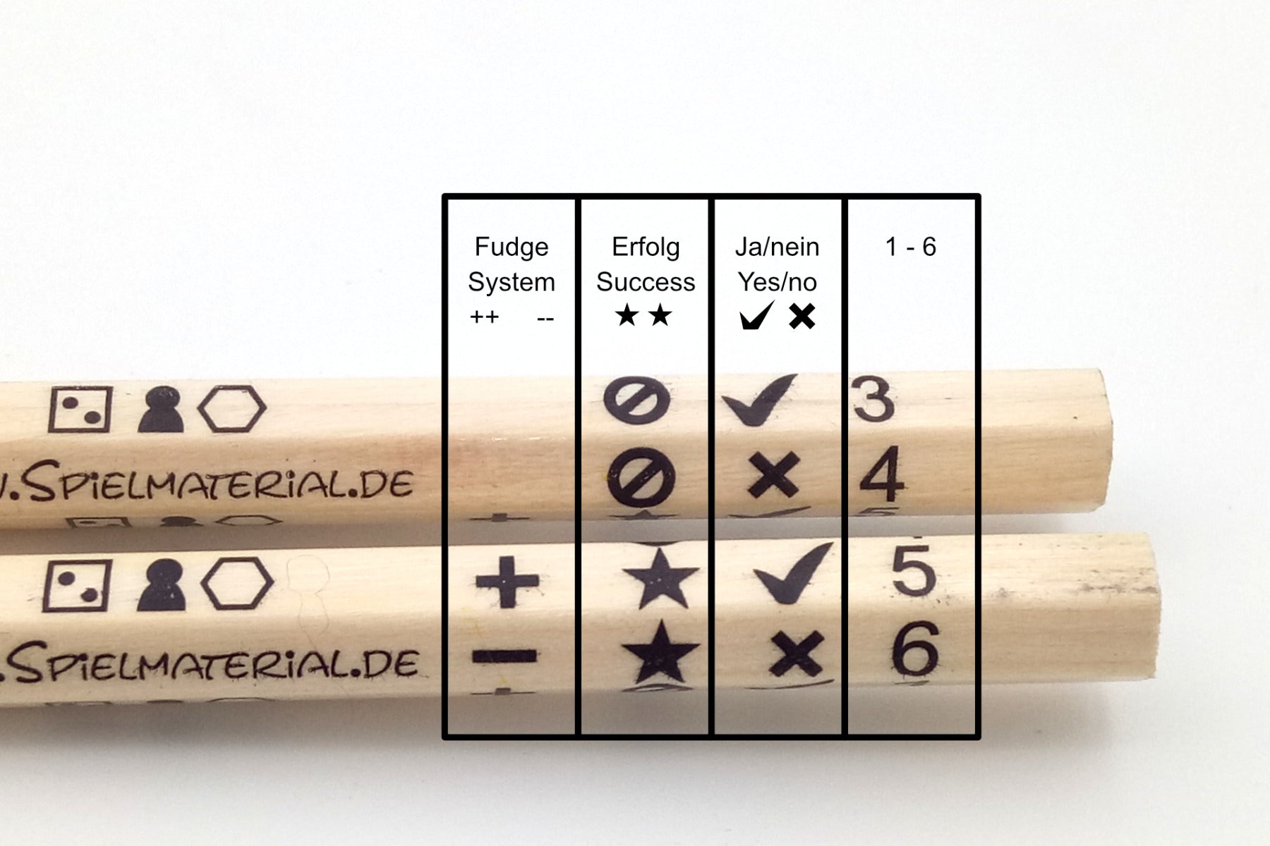 Pencil dice